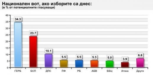 a39a5f0edcfb309f3f9932e4ec0845cb